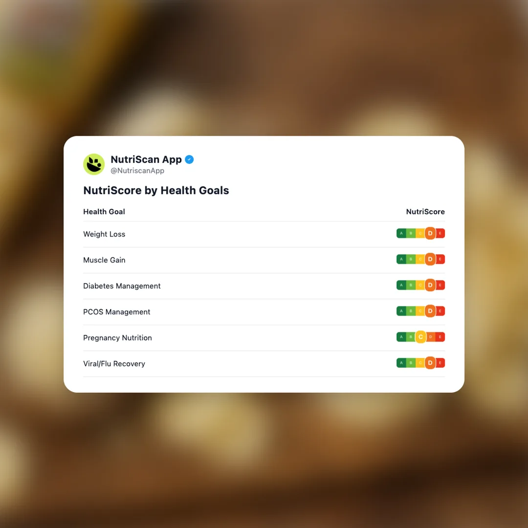 pringles-sharp-white-cheddar social card 4