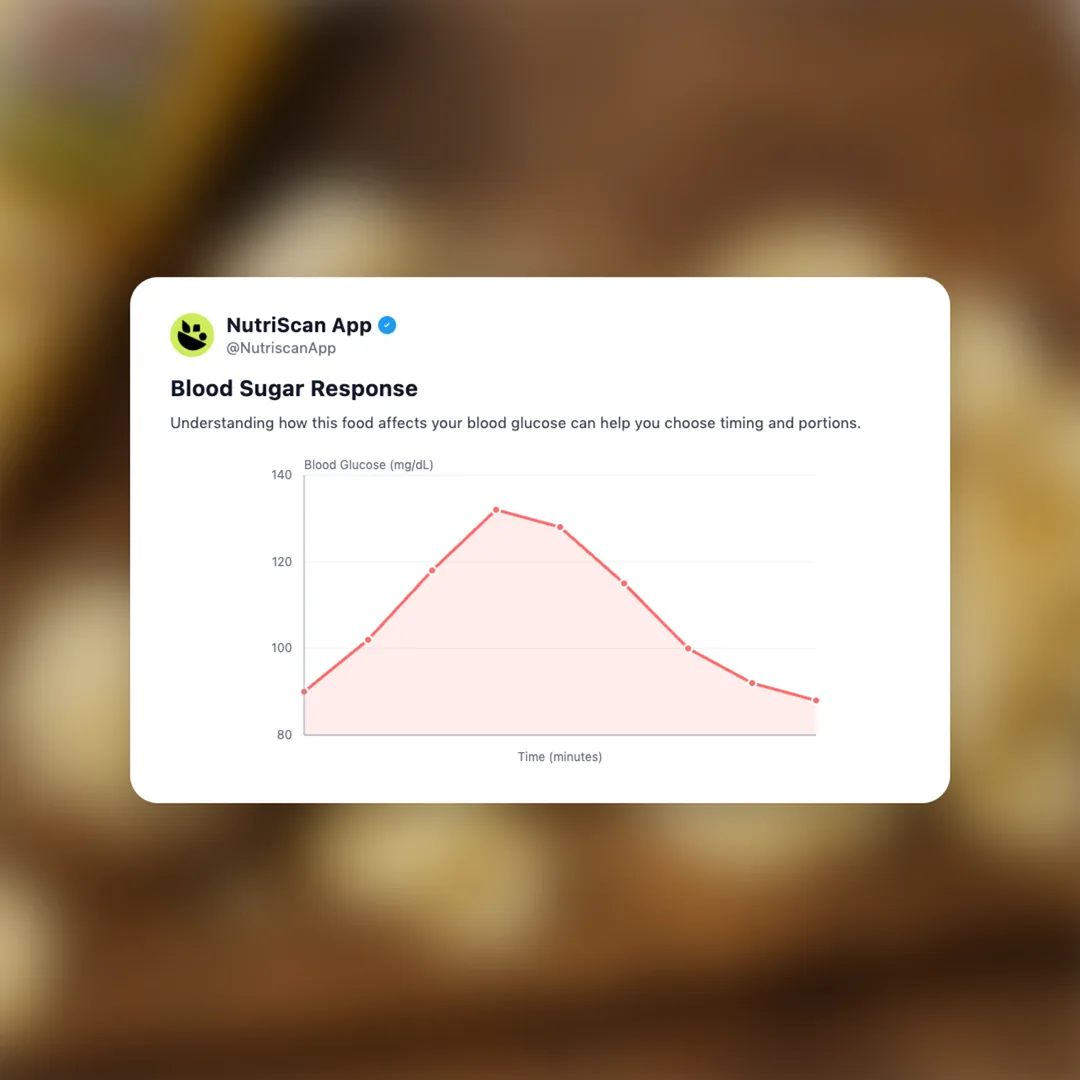 pringles-sharp-white-cheddar social card 5