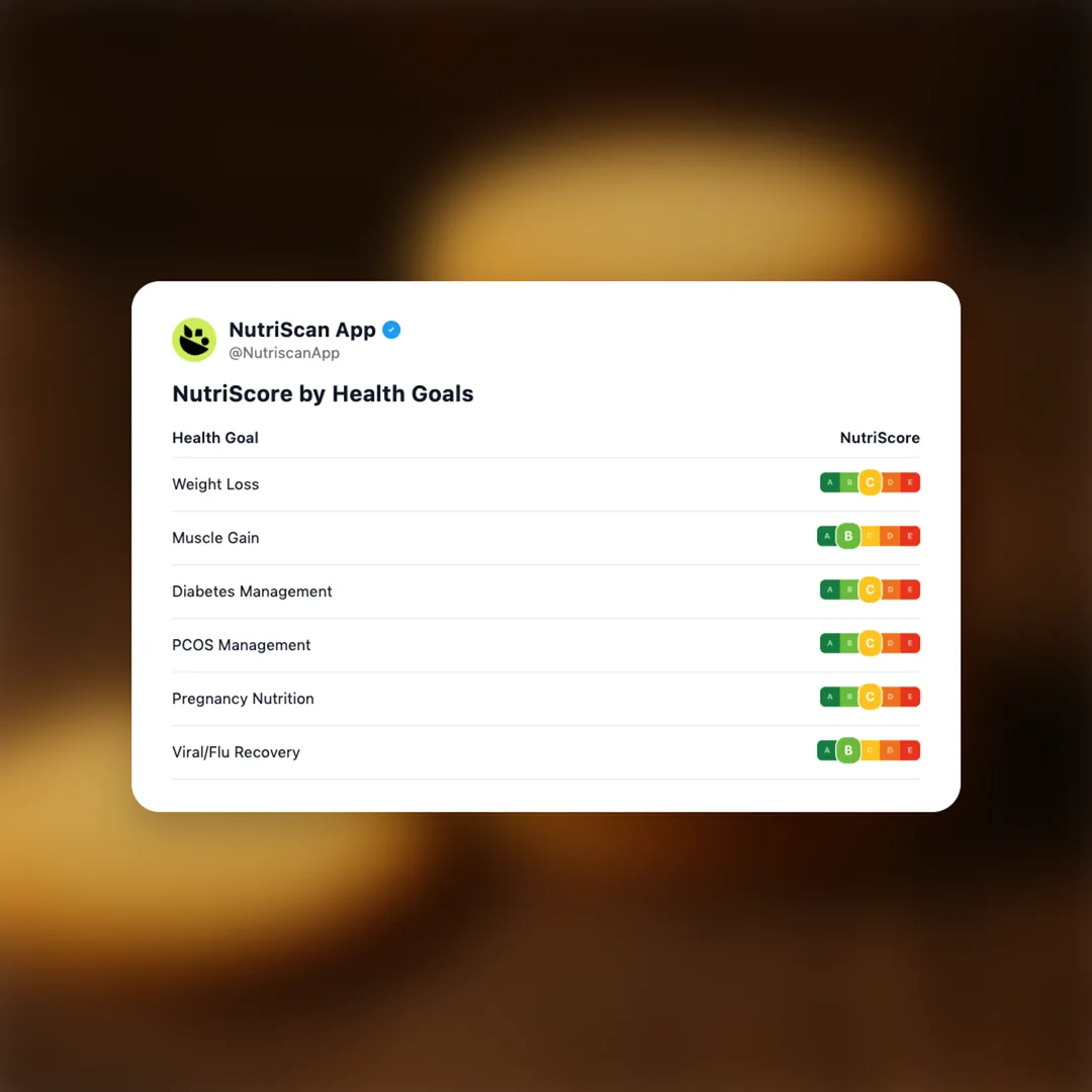 priya-gold-butter-bite social card 4