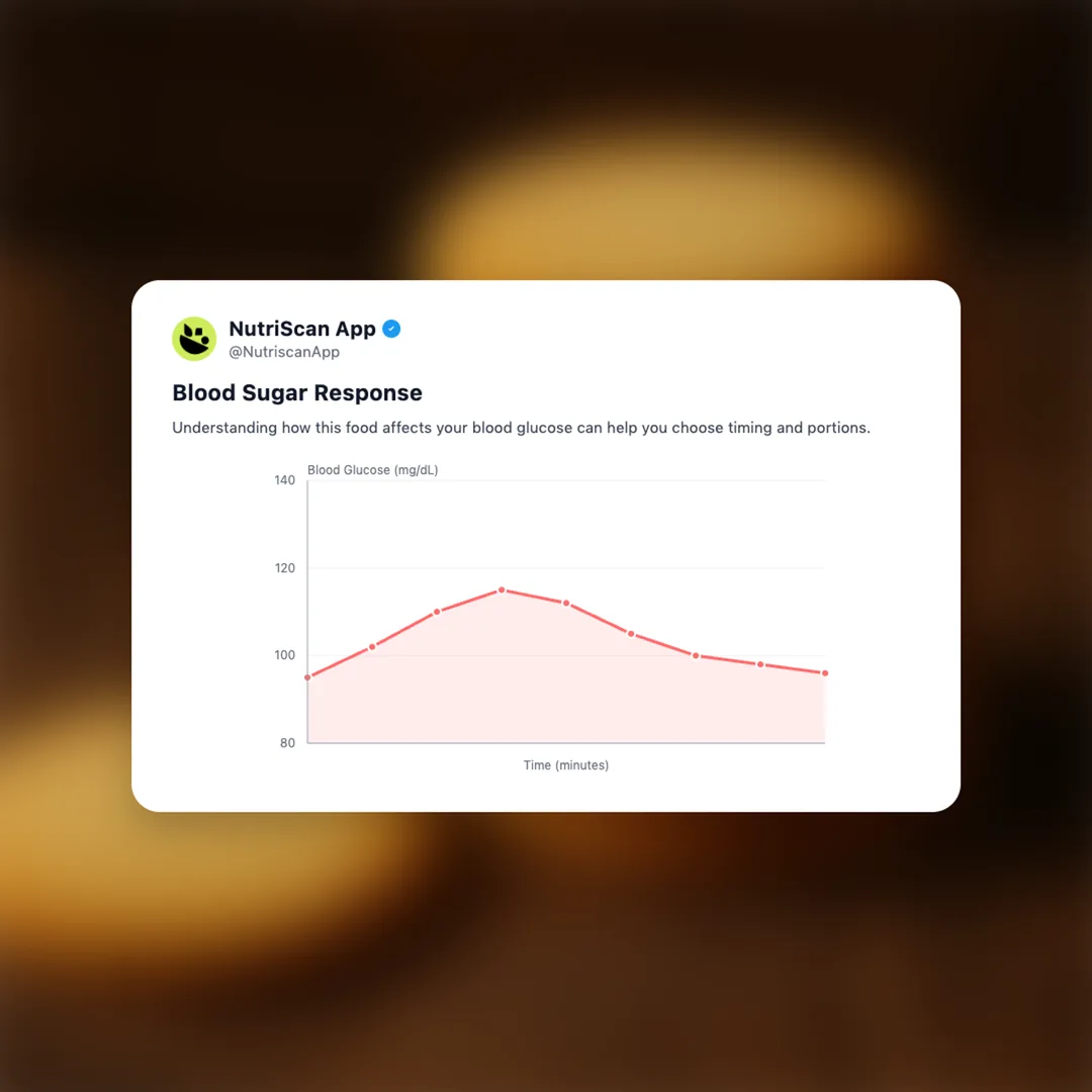 priya-gold-butter-bite social card 5