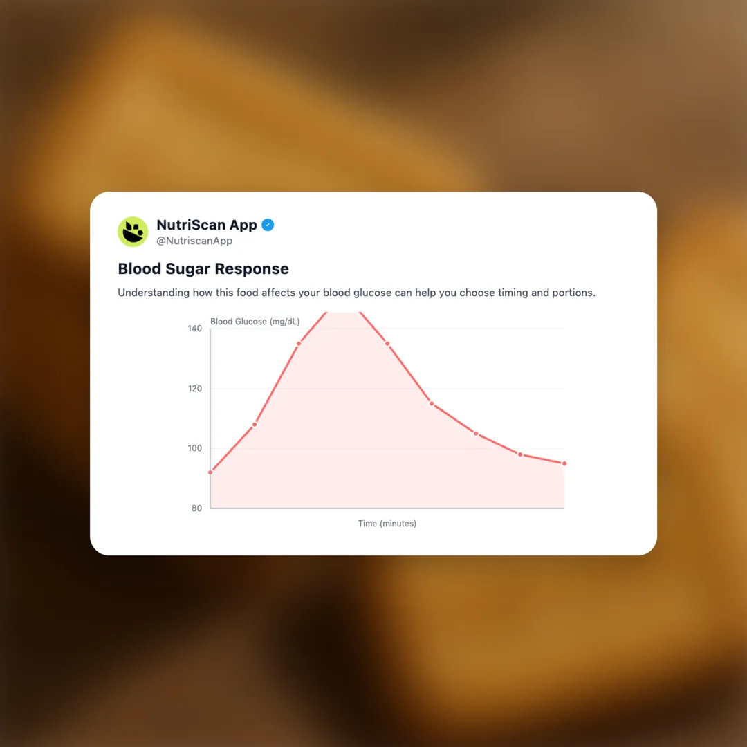 priya-gold-glucose-biscuits social card 5