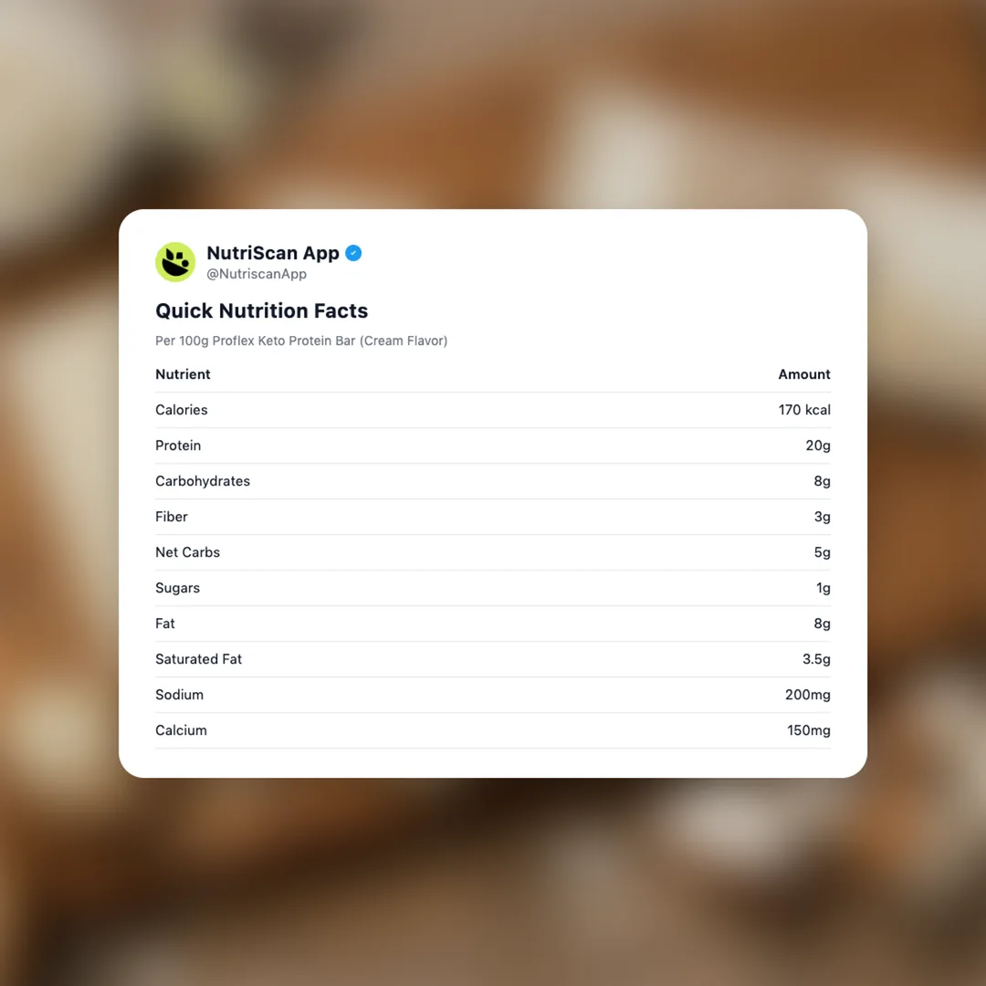 proflex-keto-protein-bar social card 2