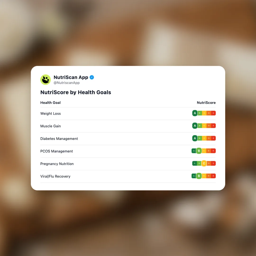 proflex-keto-protein-bar social card 4