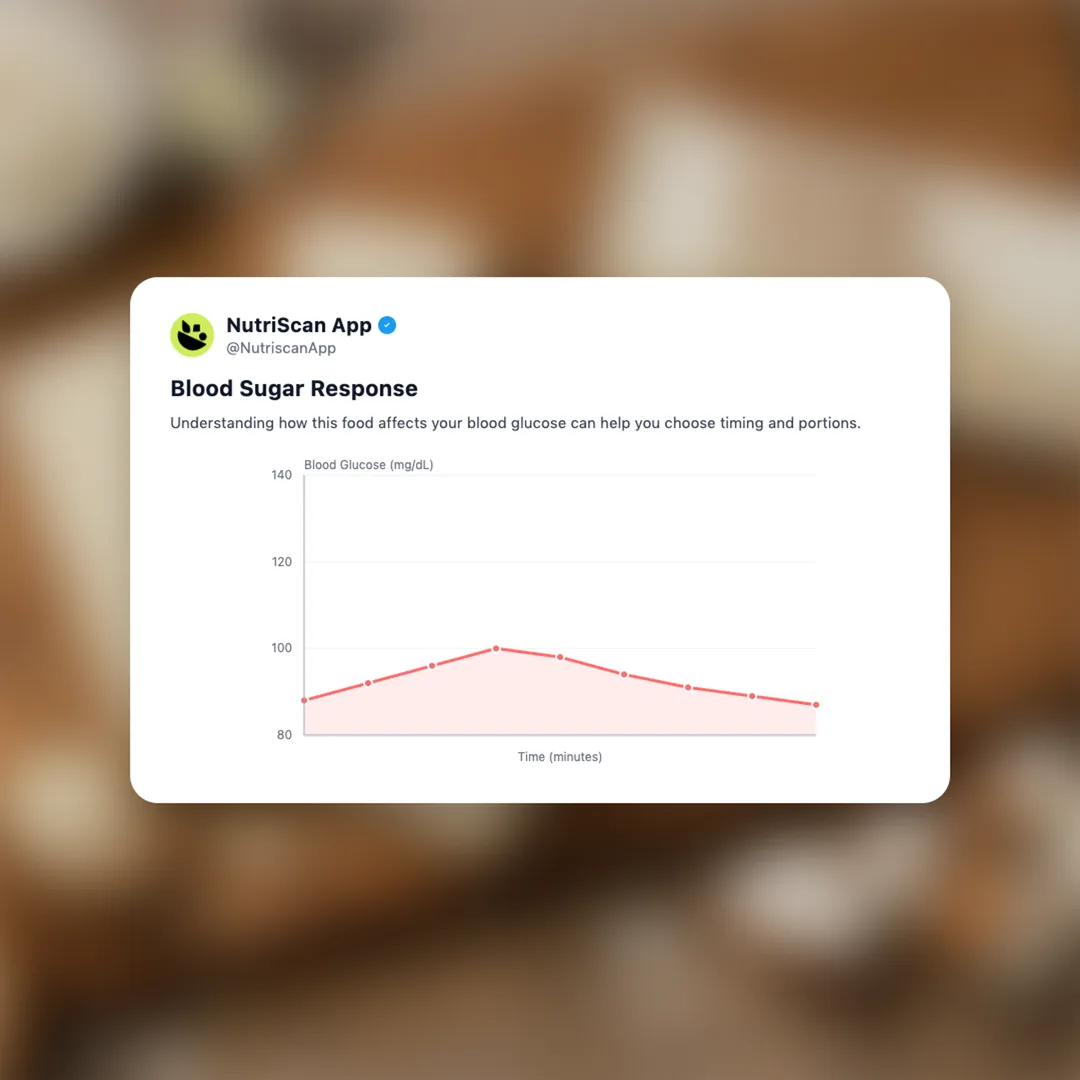 proflex-keto-protein-bar social card 5