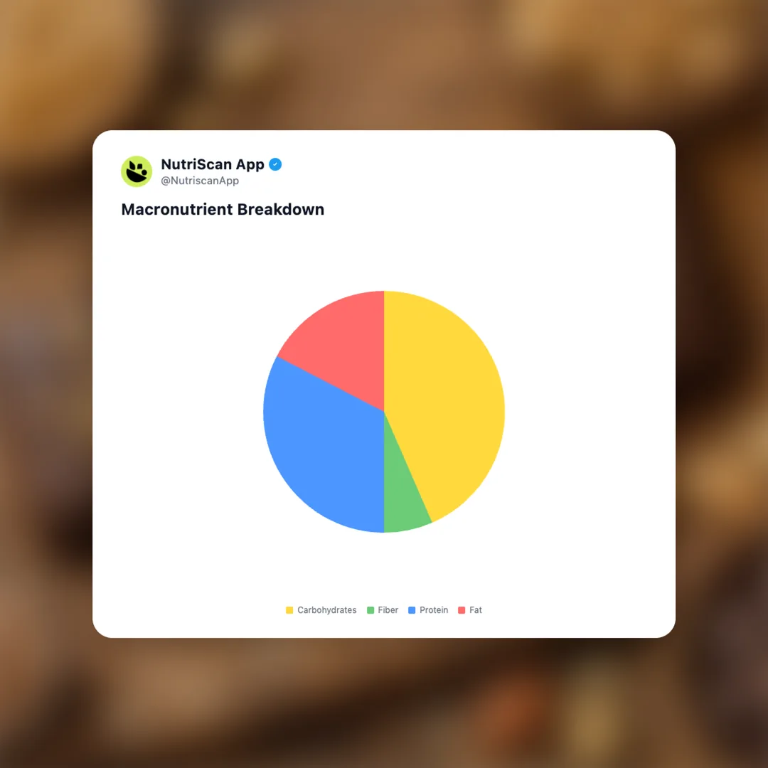 promix-protein-bar social card 3