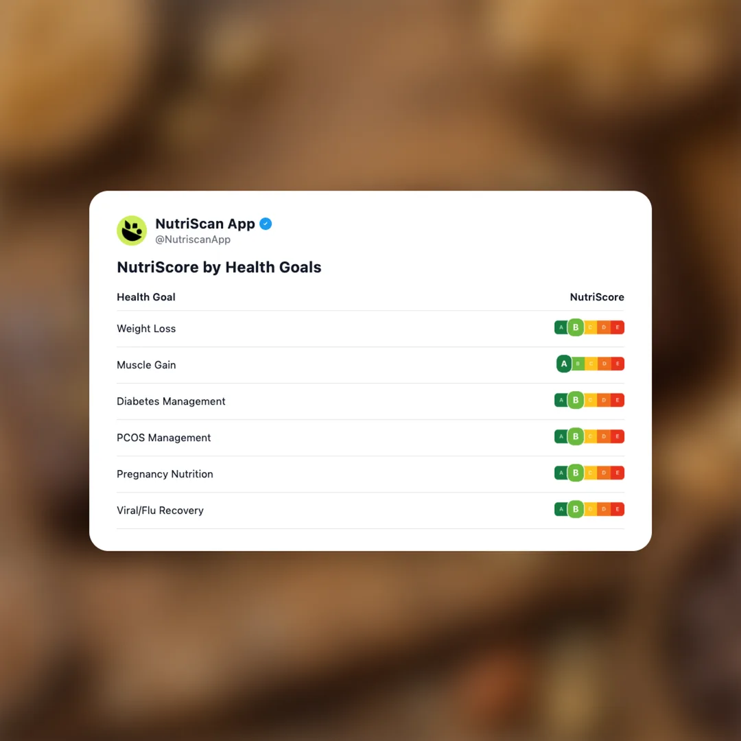 promix-protein-bar social card 4