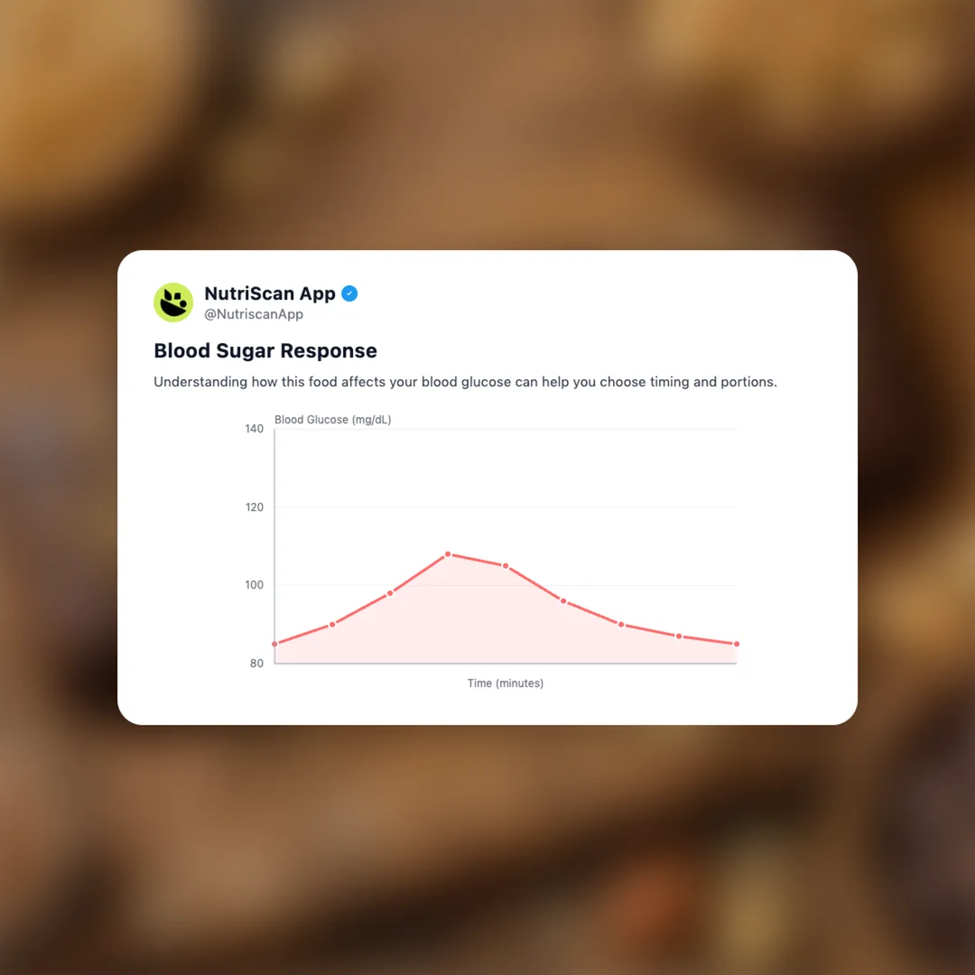 promix-protein-bar social card 5