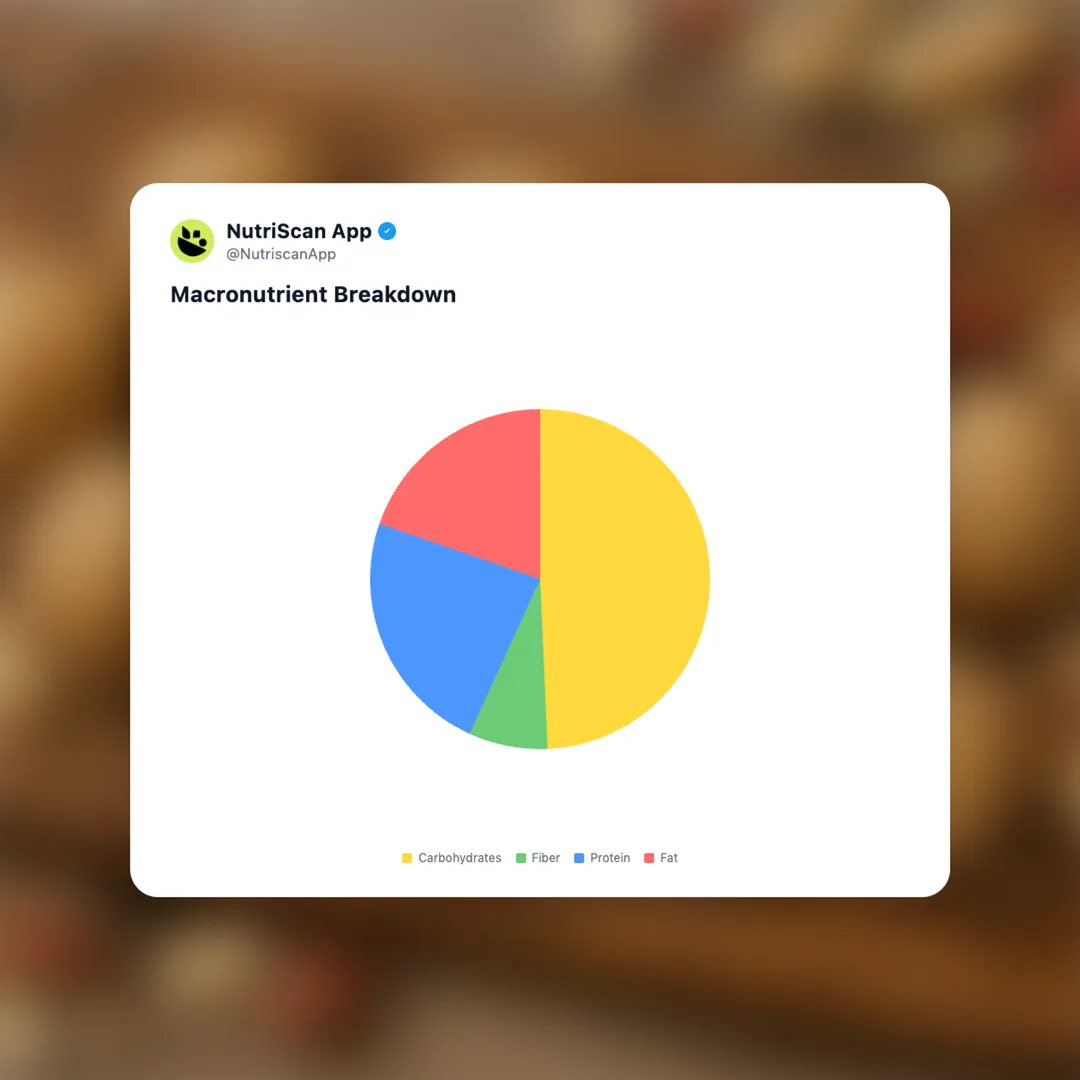 protein-ball-company-peanut-butter social card 3