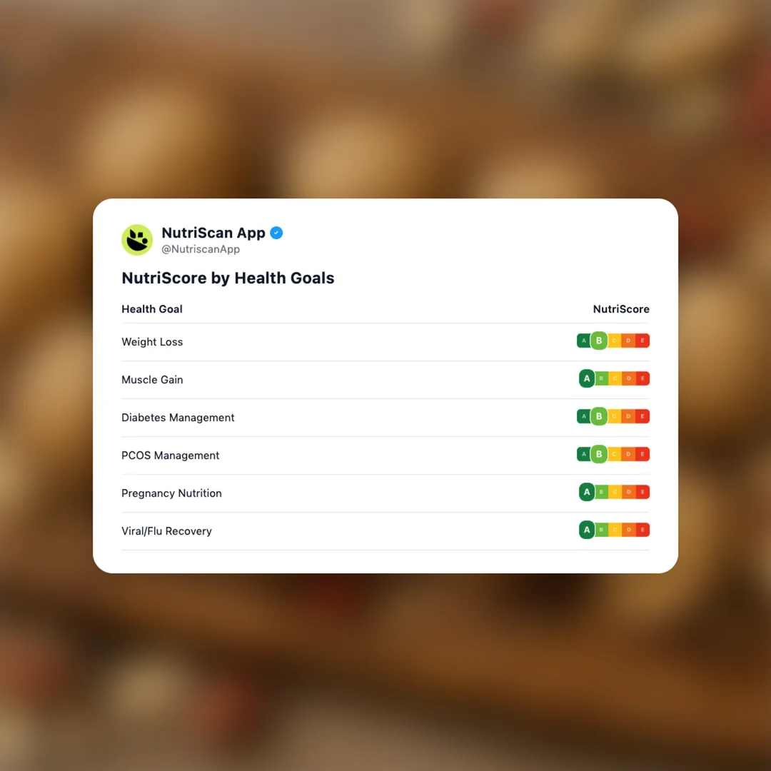 protein-ball-company-peanut-butter social card 4