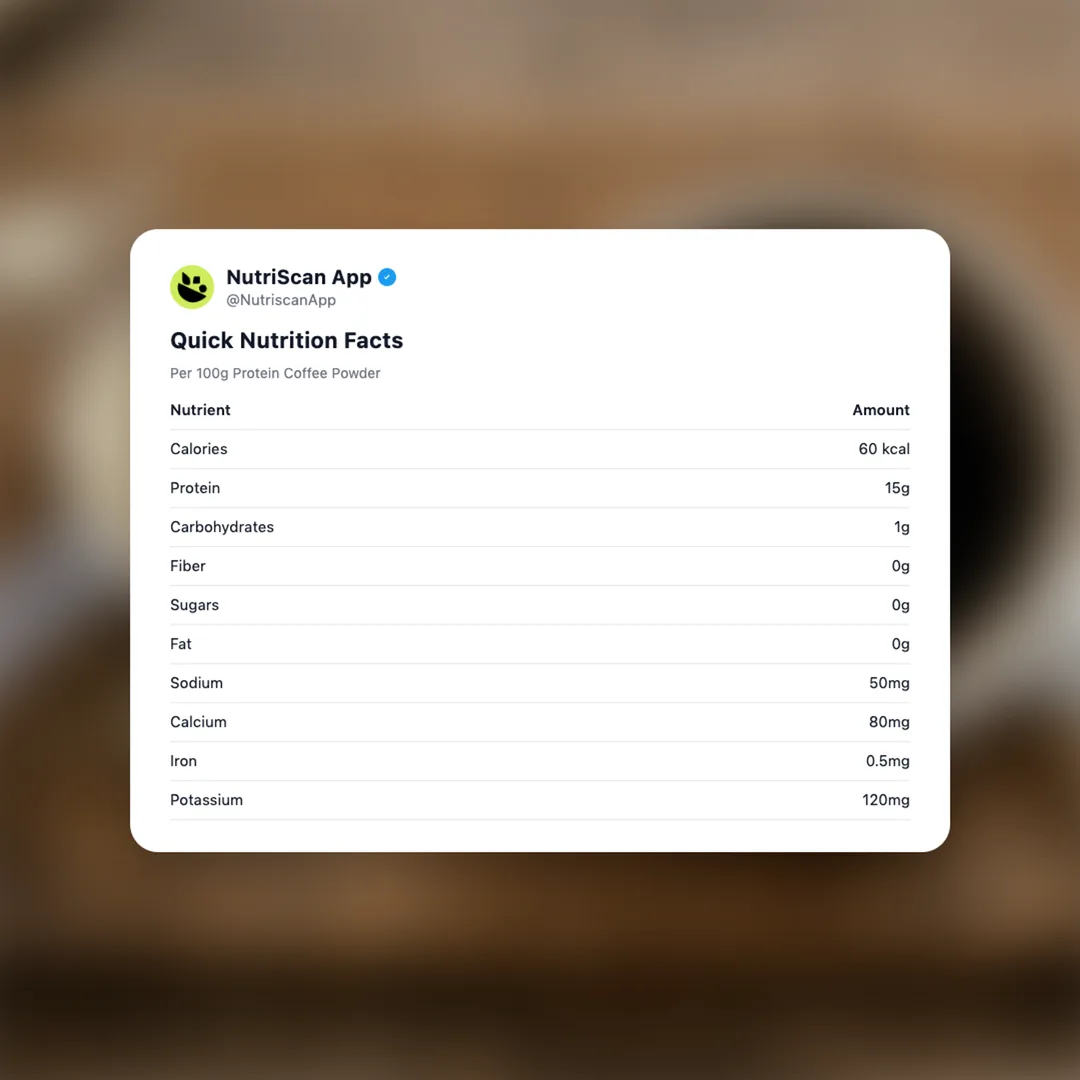 protein-coffee-powder social card 2