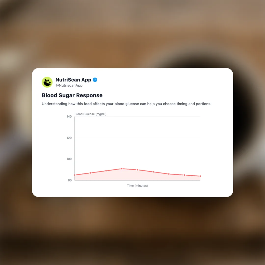 protein-coffee-powder social card 5