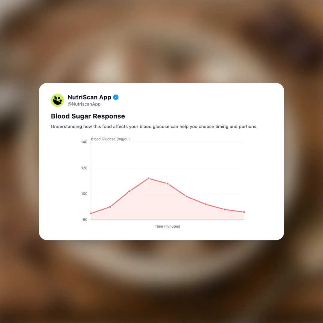 protein-ice-cream social card 5