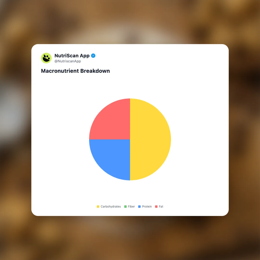 protein-pints-cookie-dough-ice-cream social card 3