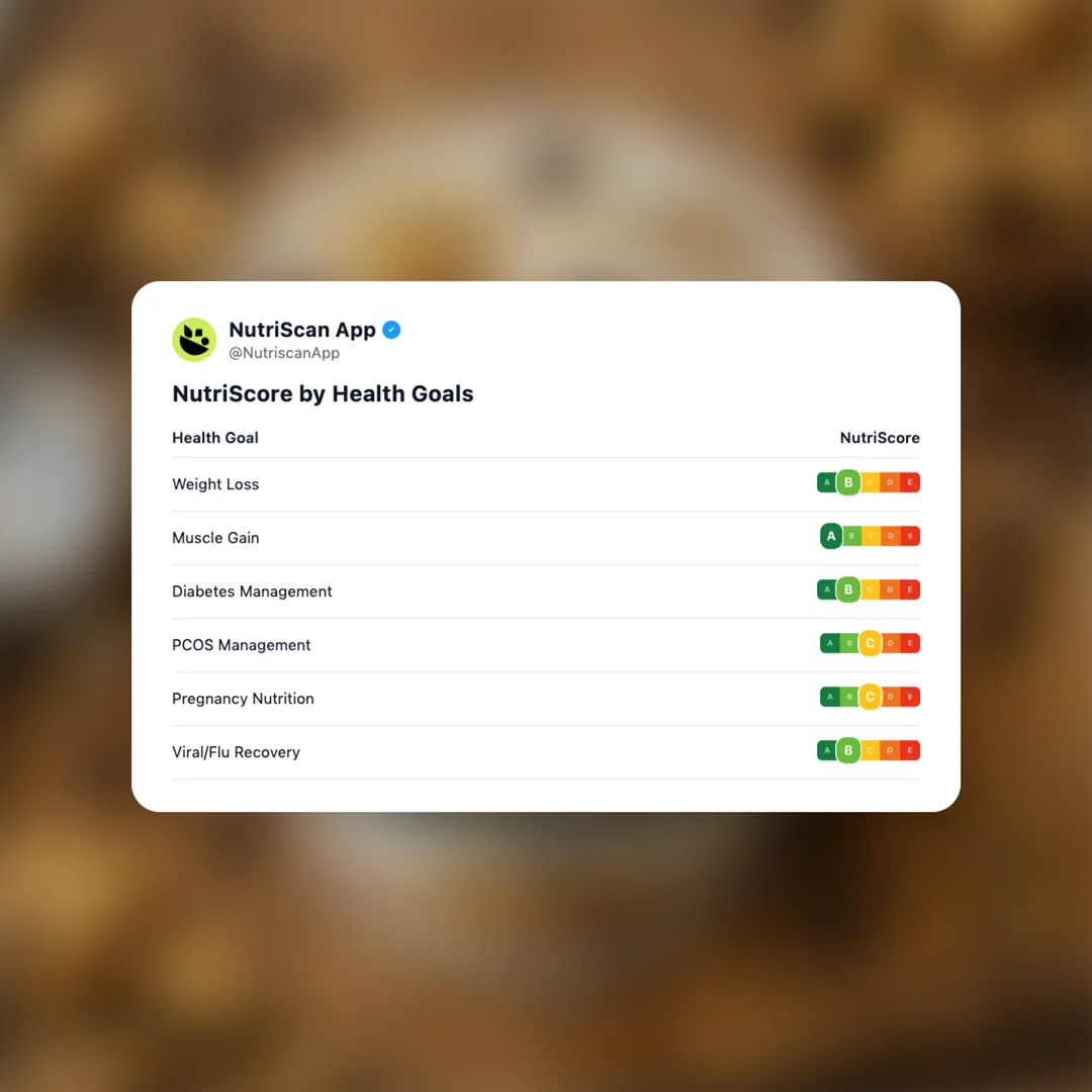 protein-pints-cookie-dough-ice-cream social card 4