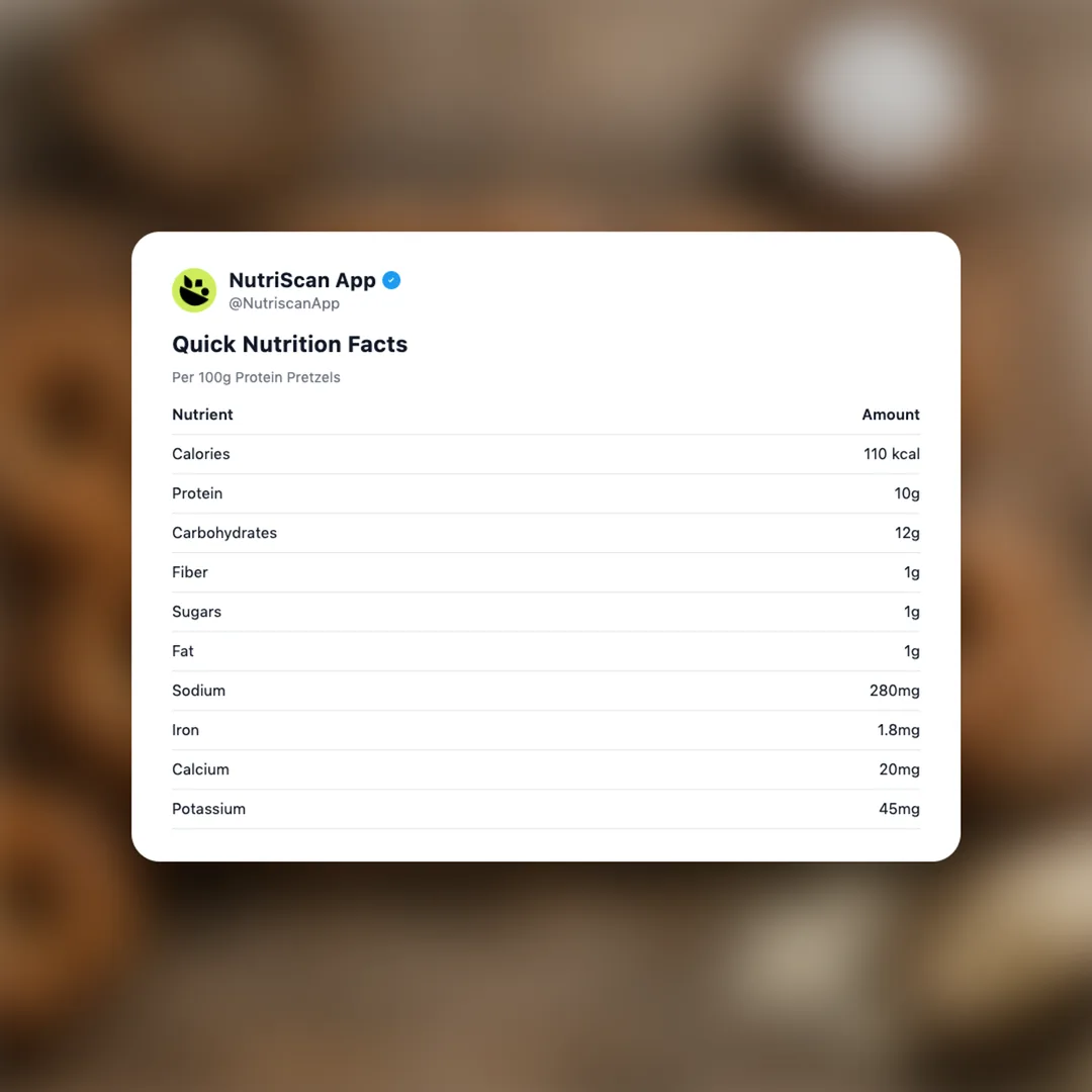 protein-pretzels social card 2