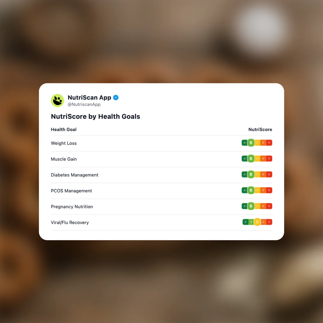 protein-pretzels social card 4