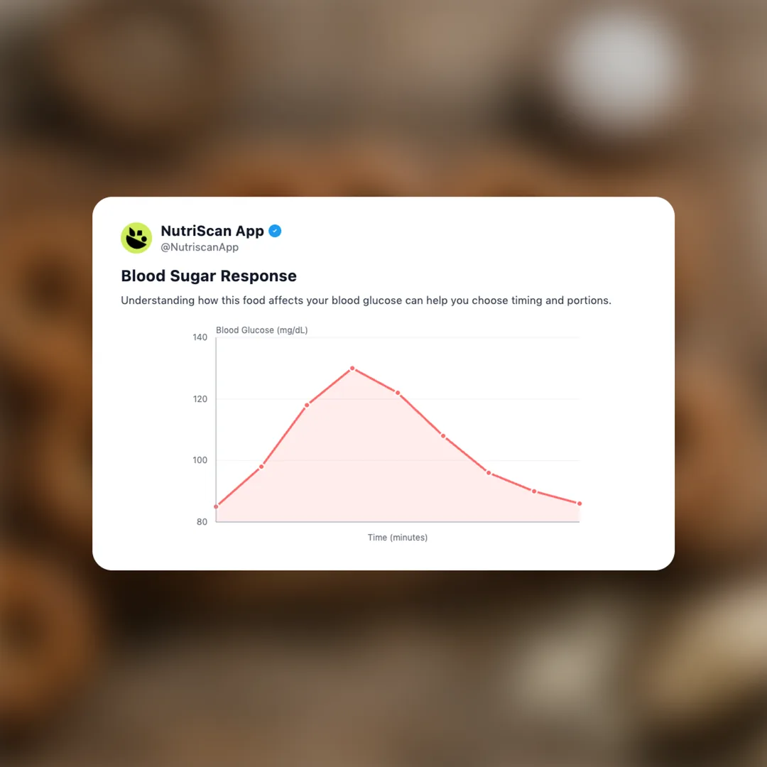 protein-pretzels social card 5