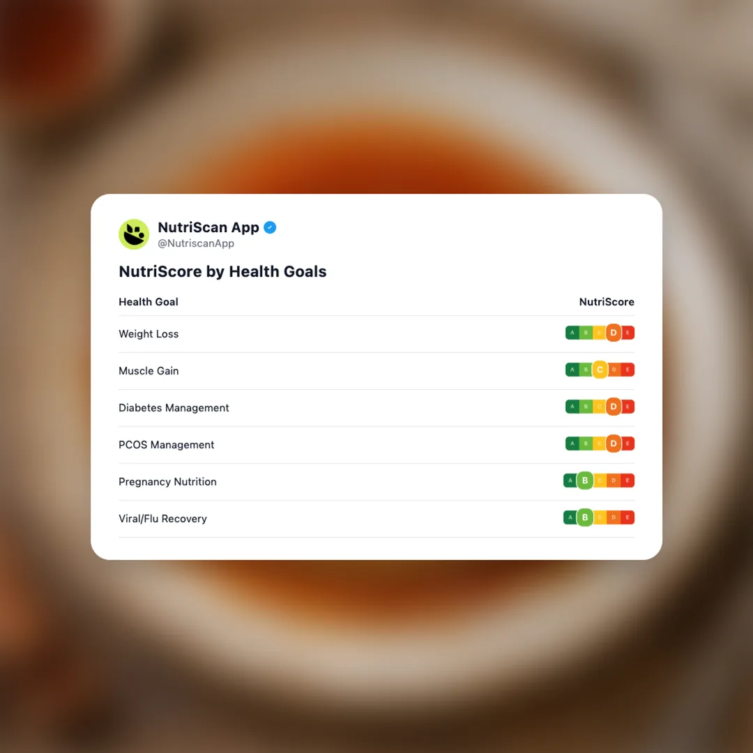 pudim-flan social card 4