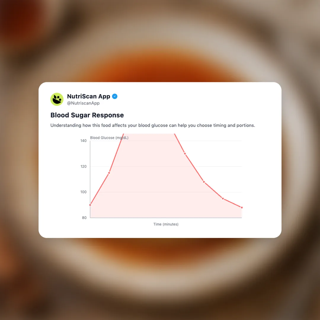 pudim-flan social card 5