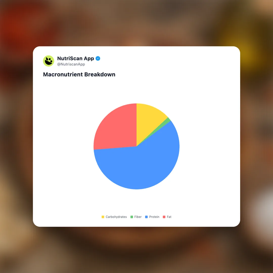 pulpo-a-la-gallega social card 3