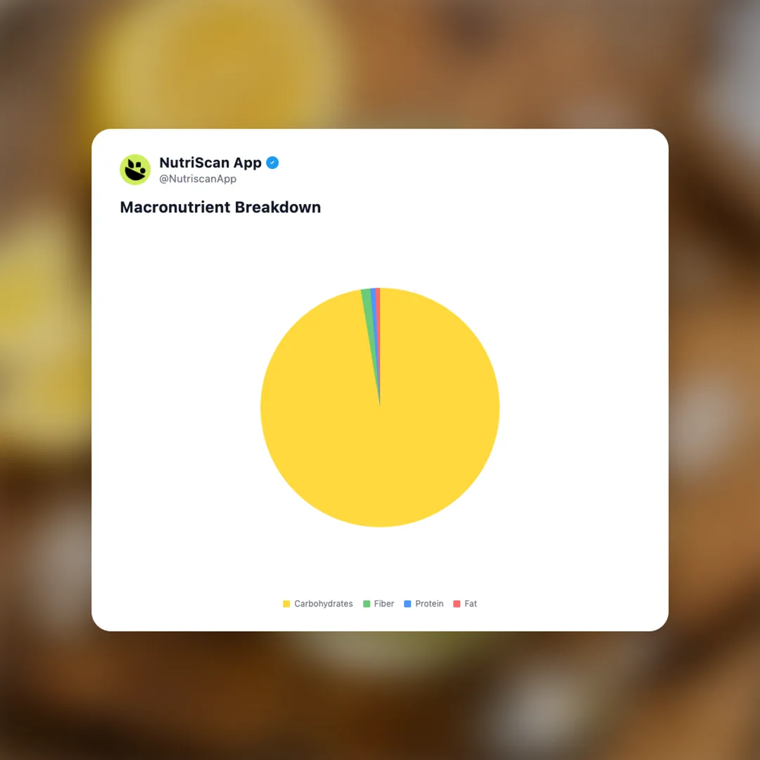 pulpy-lemonade social card 3