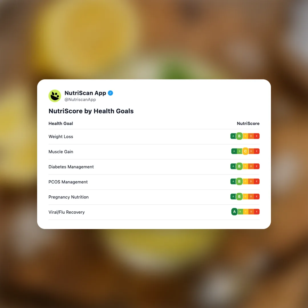 pulpy-lemonade social card 4