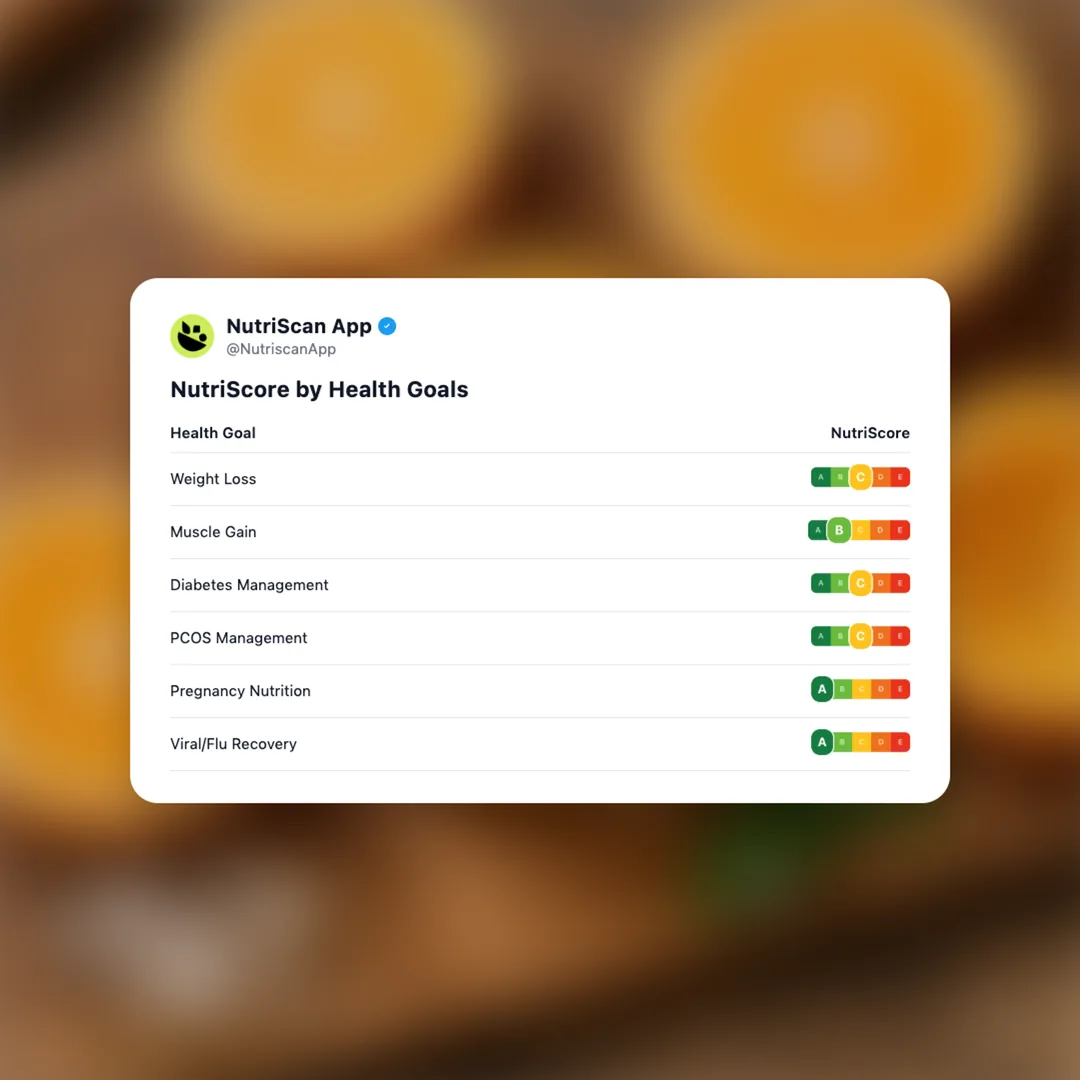 pulpy-orange-juice social card 4