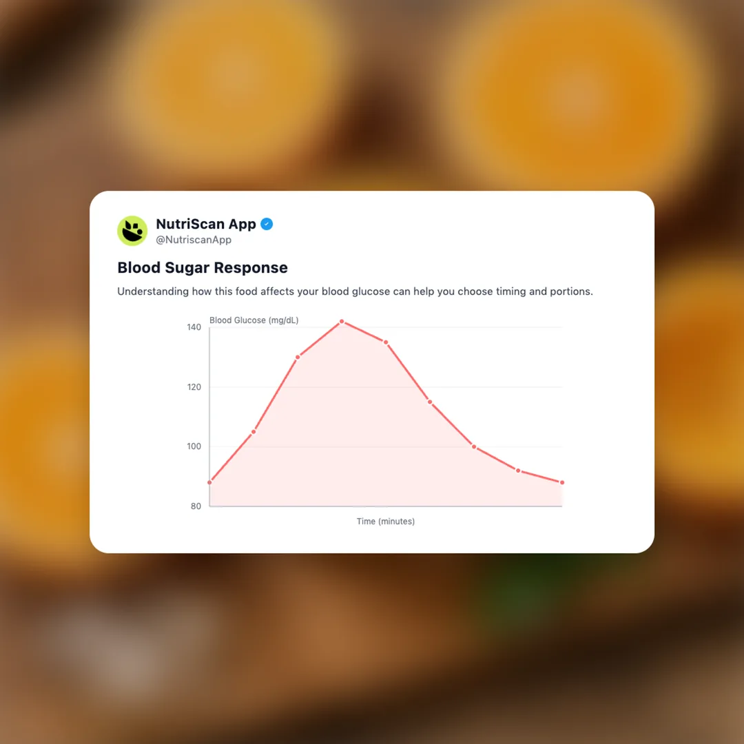 pulpy-orange-juice social card 5