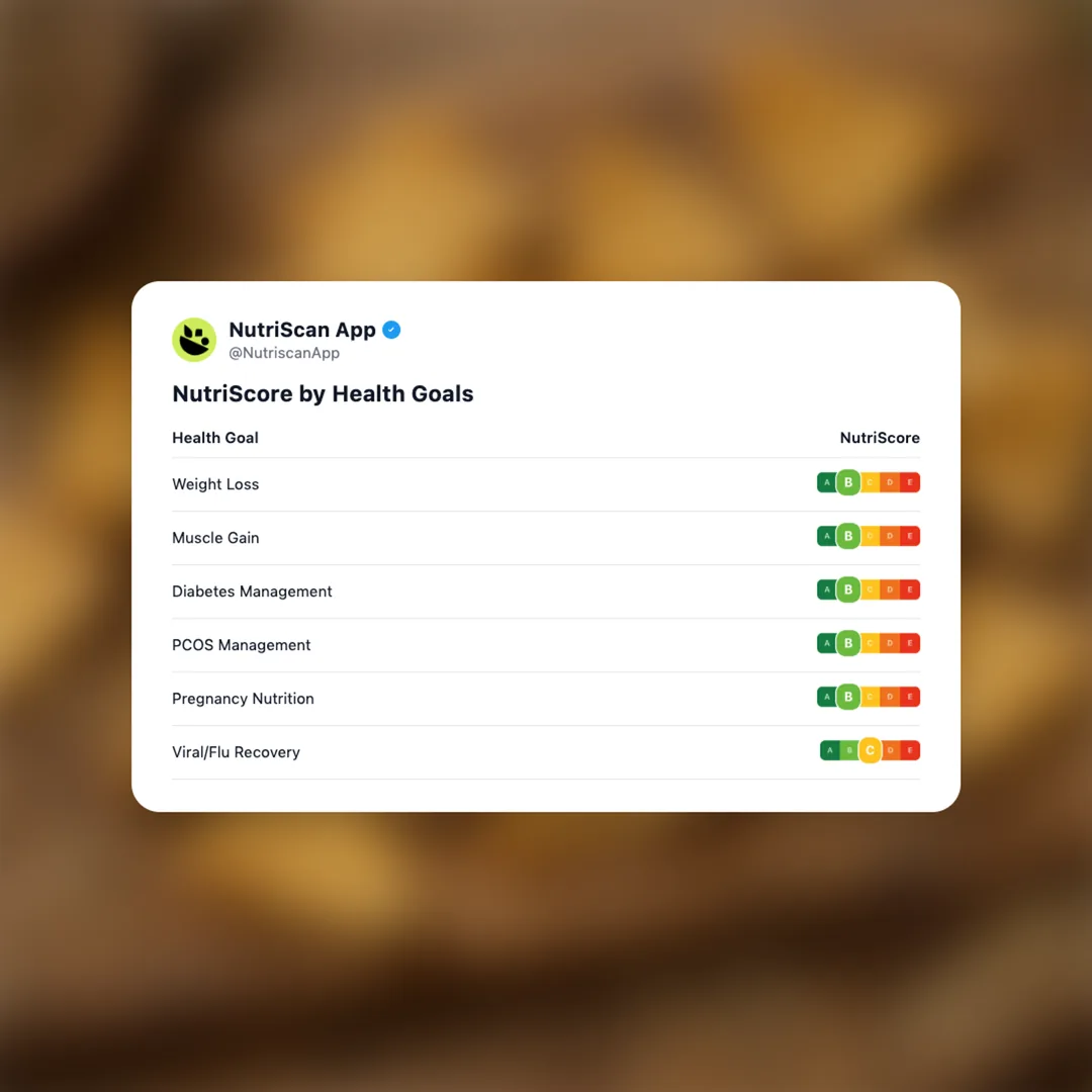 pulse-protein-chips social card 4