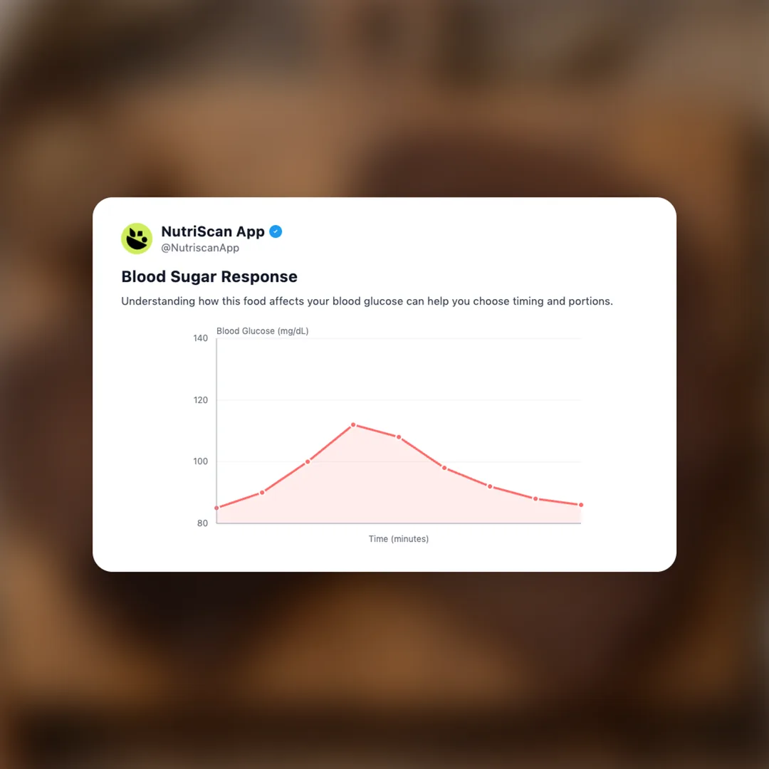 pumpernickel-bread social card 5