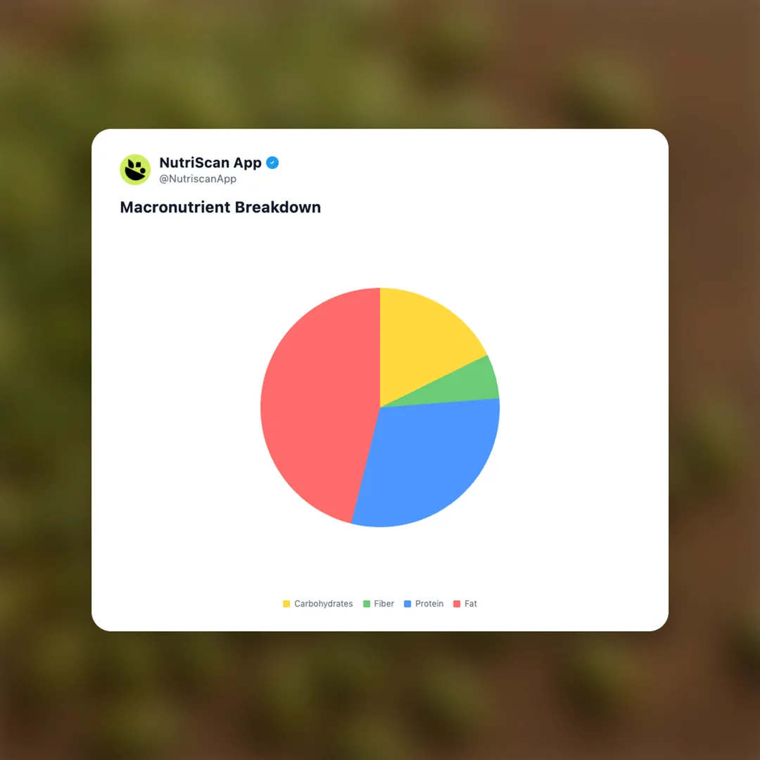 pumpkin-seeds social card 3