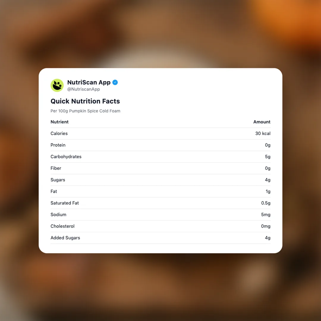 pumpkin-spice-cold-foam social card 2