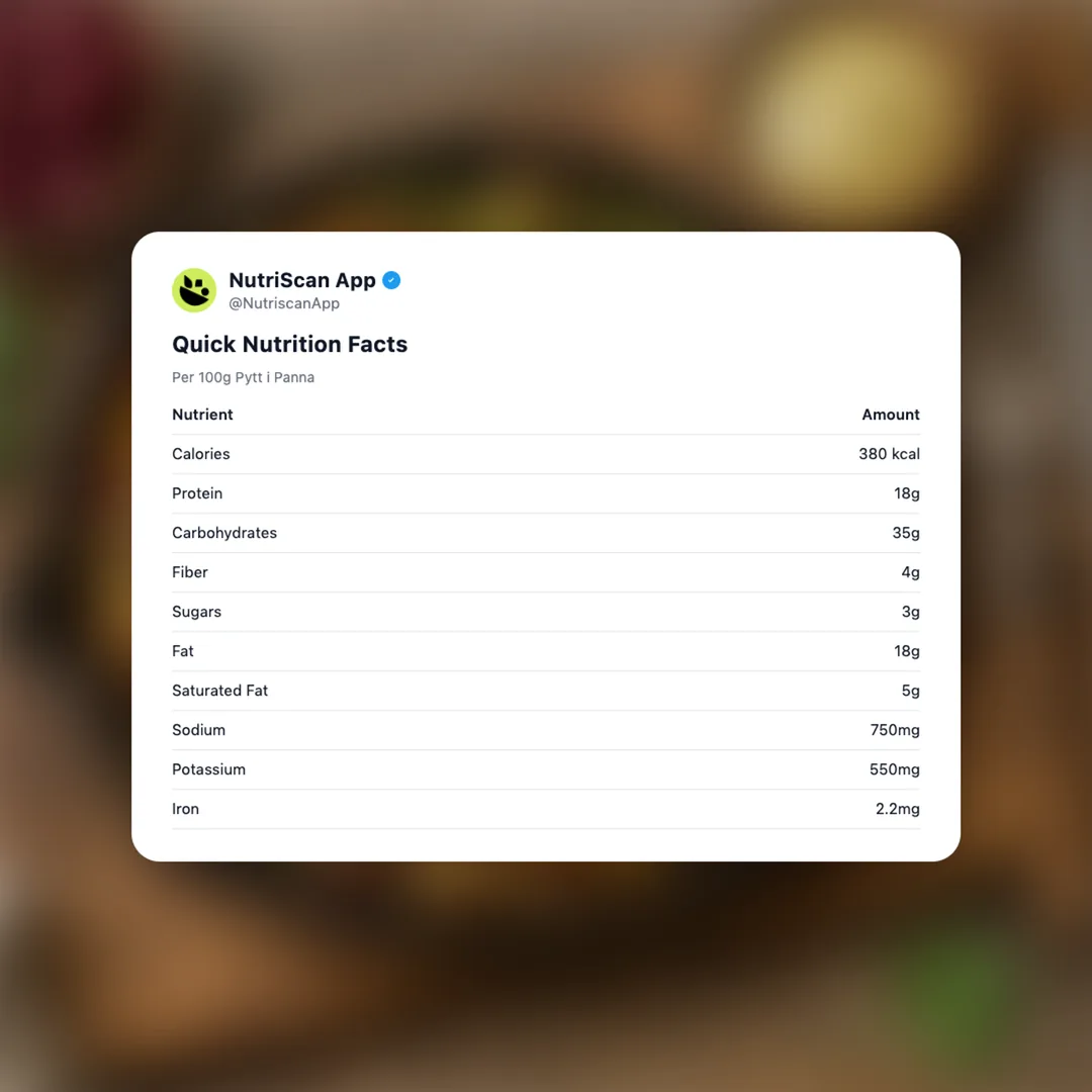 pytt-i-panna social card 2