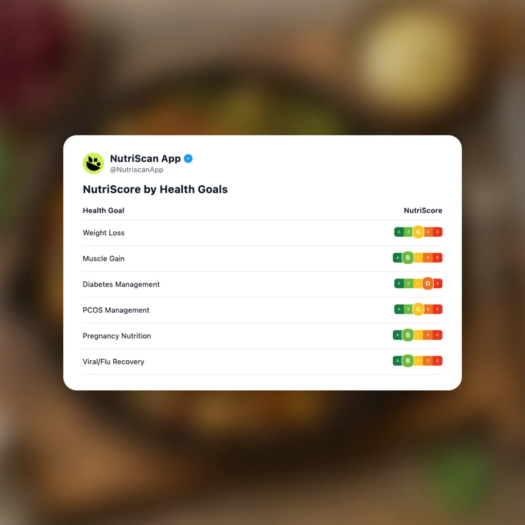 pytt-i-panna social card 4