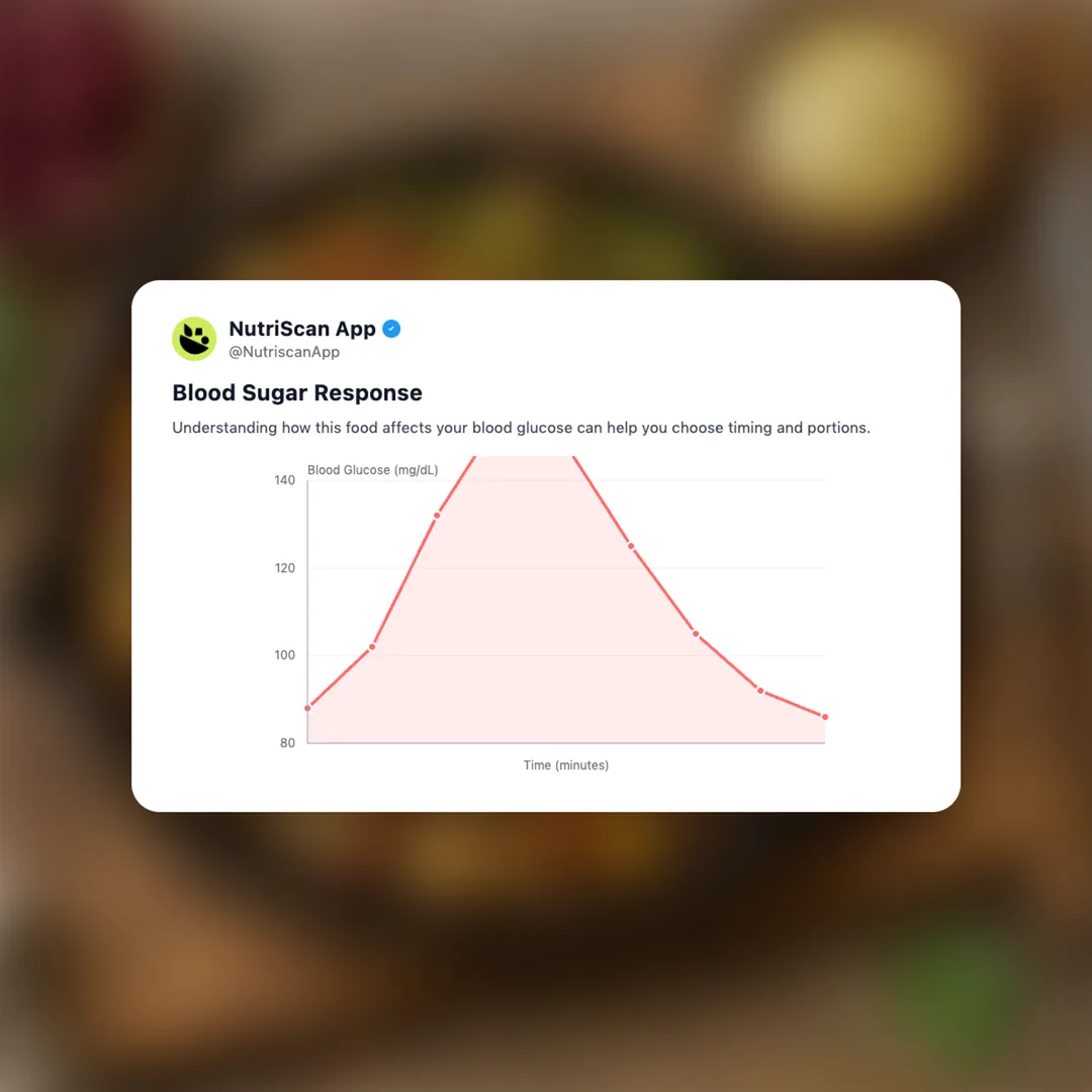 pytt-i-panna social card 5