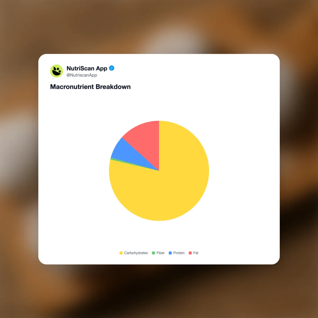 q-mochi-chocolate-ukjapan social card 3