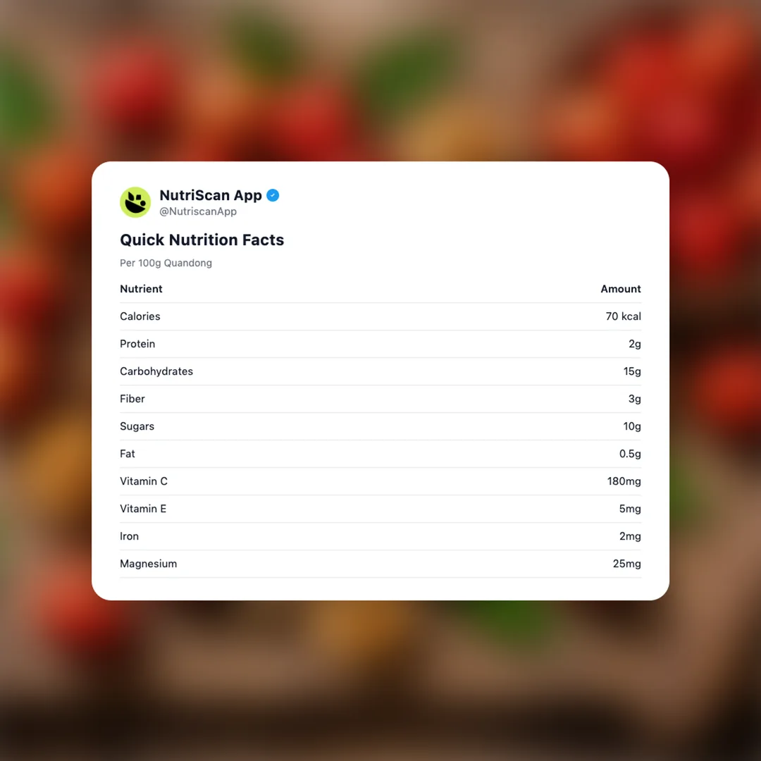 quandong social card 2