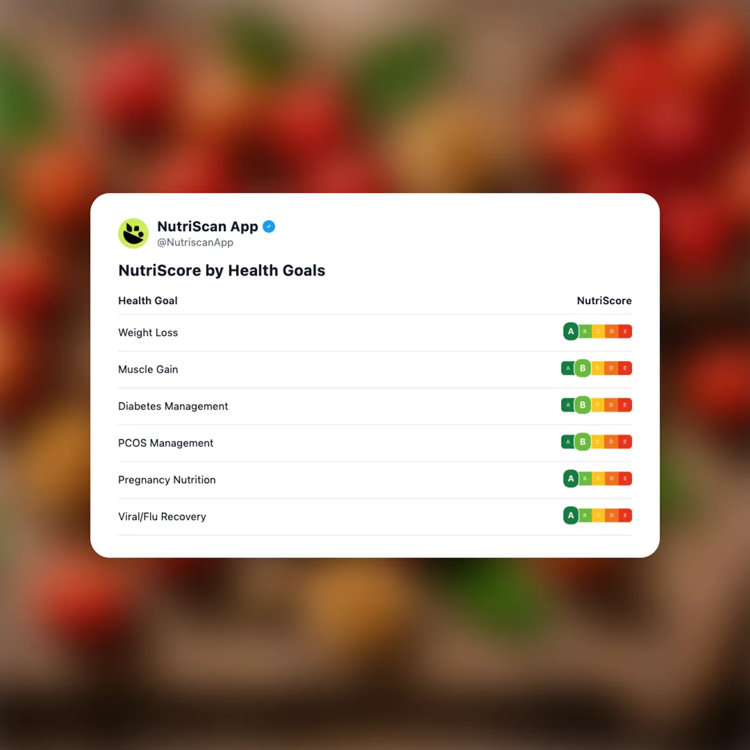 quandong social card 4