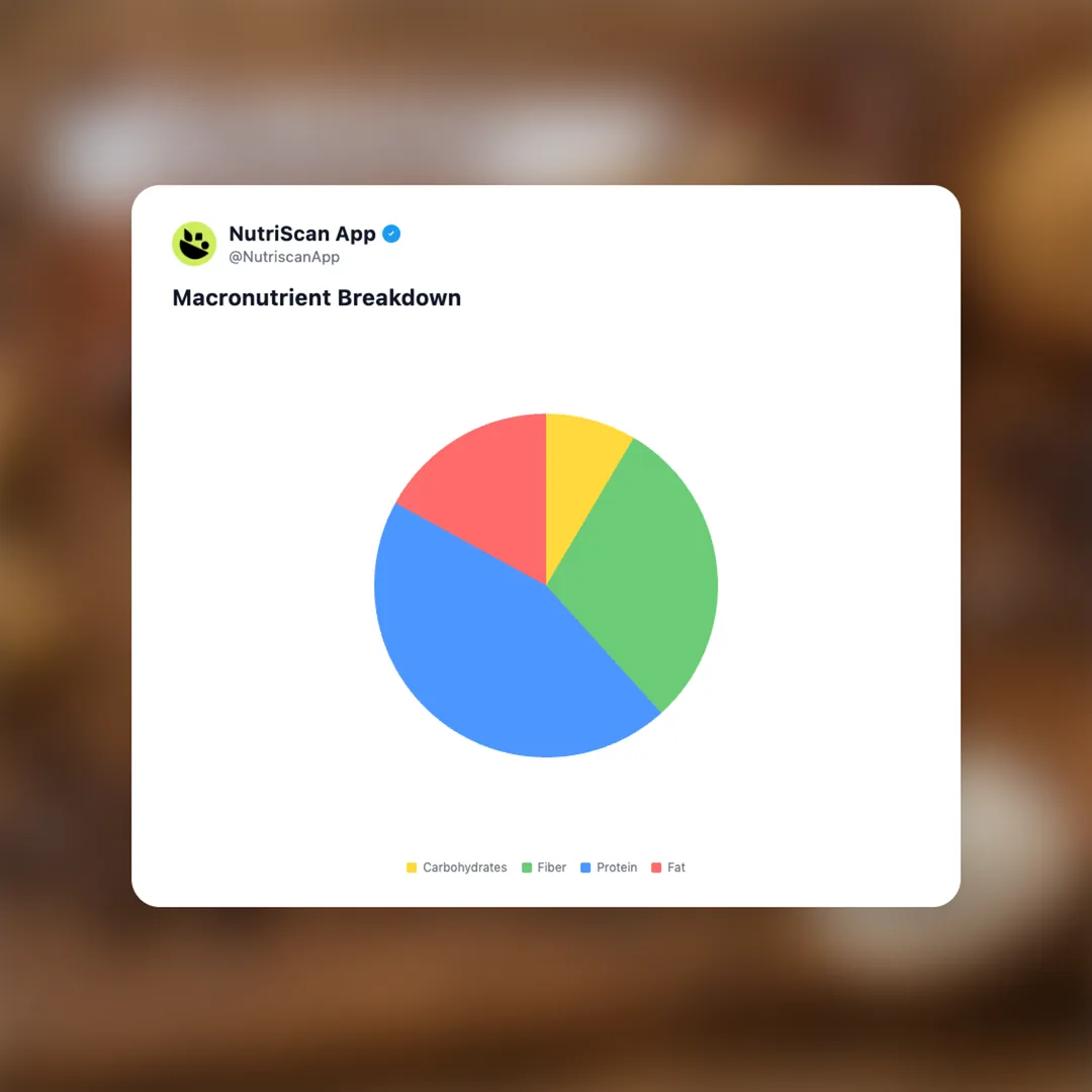 quest-bar-chocolate-chip-cookie-dough social card 3