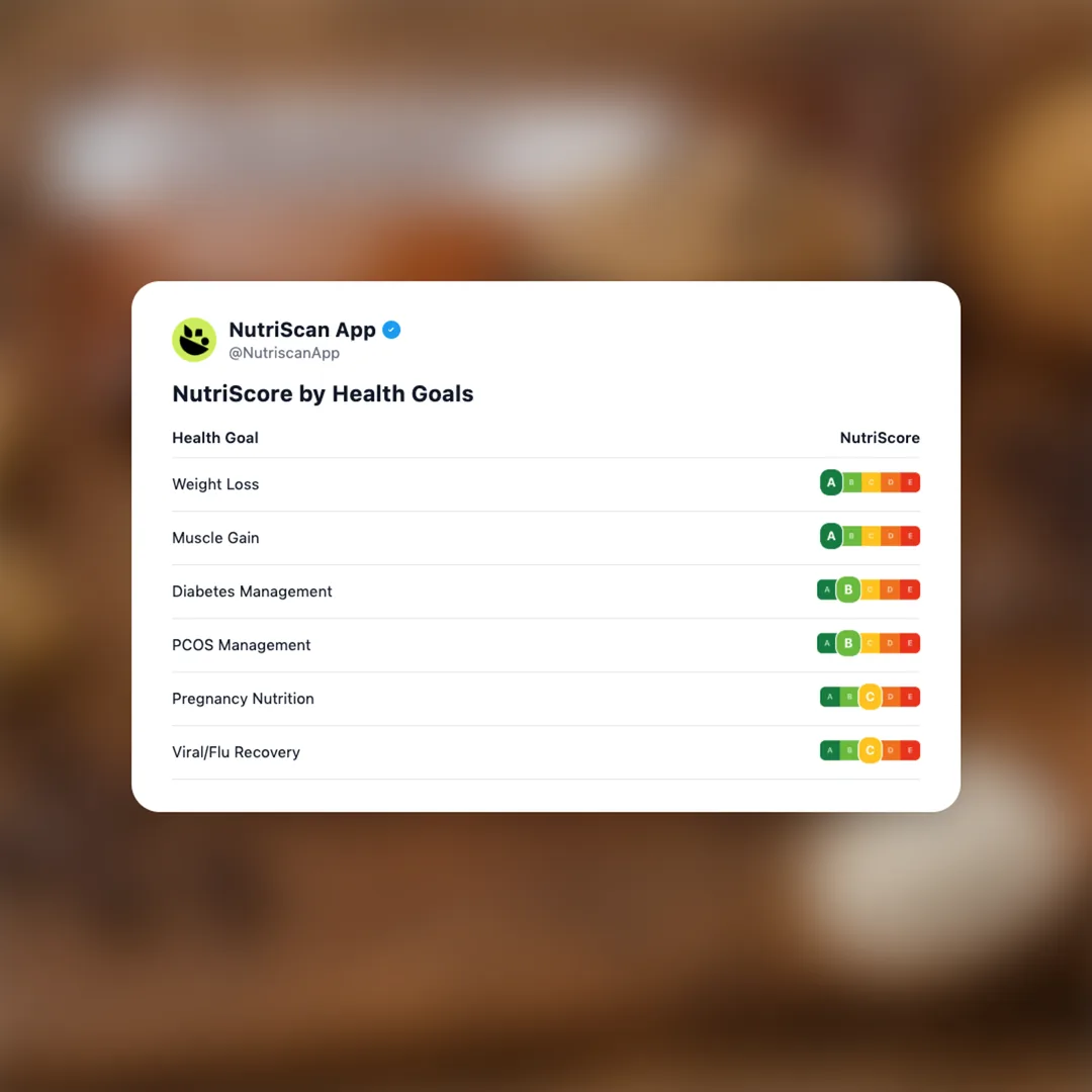 quest-bar-chocolate-chip-cookie-dough social card 4