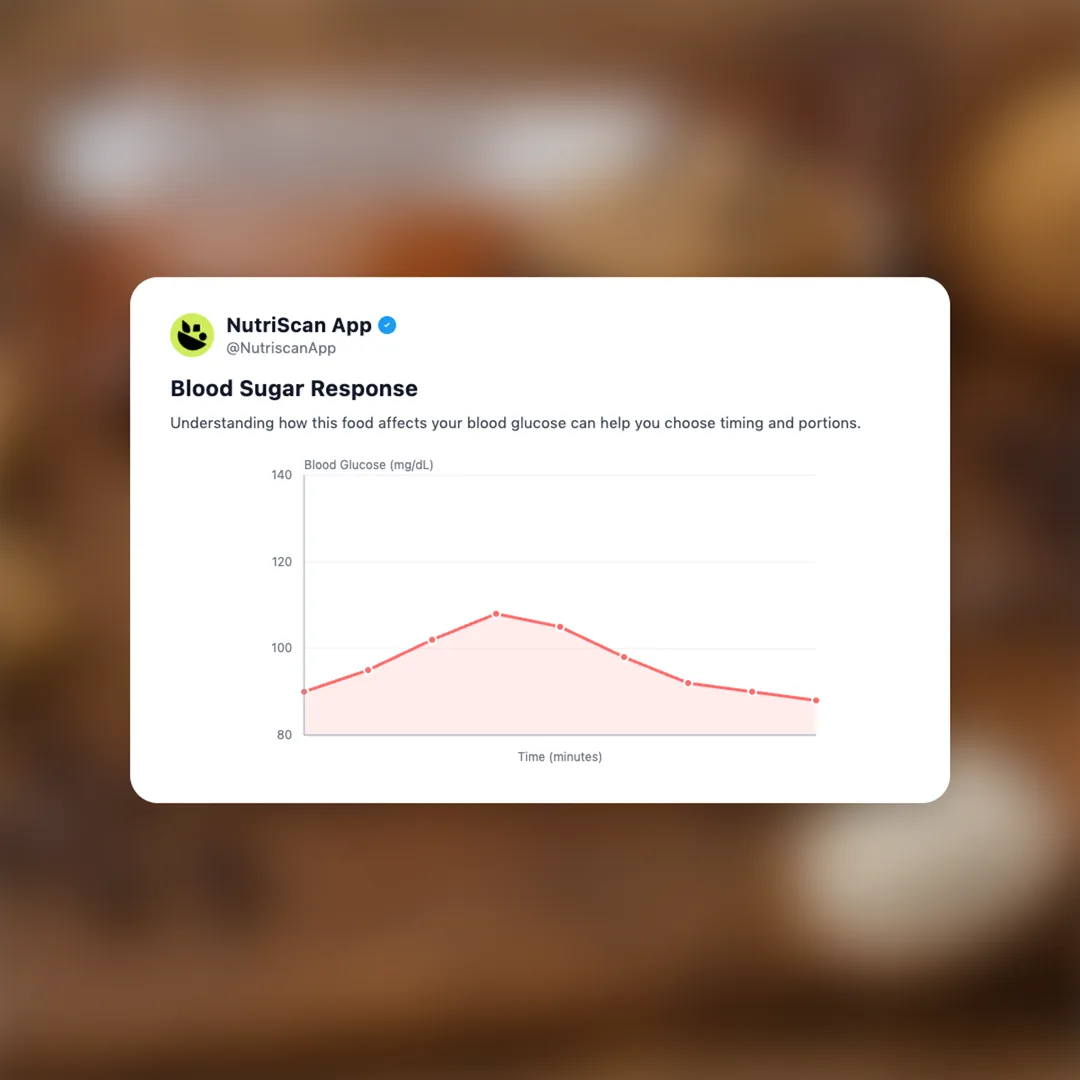 quest-bar-chocolate-chip-cookie-dough social card 5