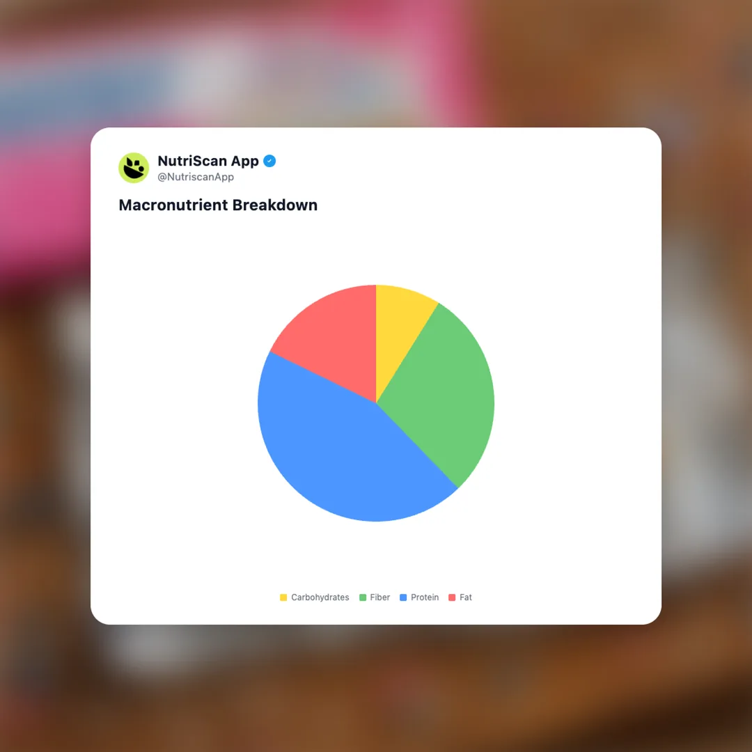 quest-birthday-cake-protein-bar social card 3