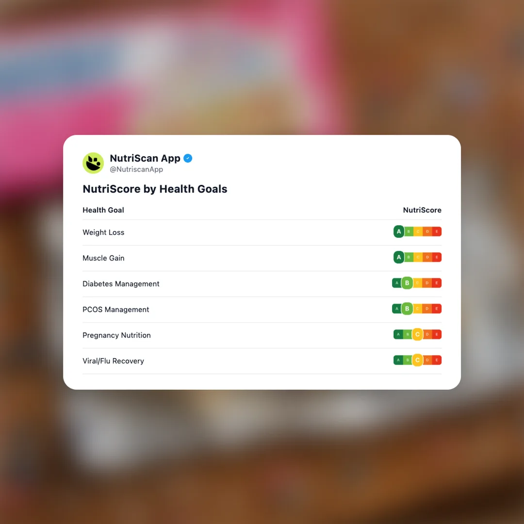 quest-birthday-cake-protein-bar social card 4