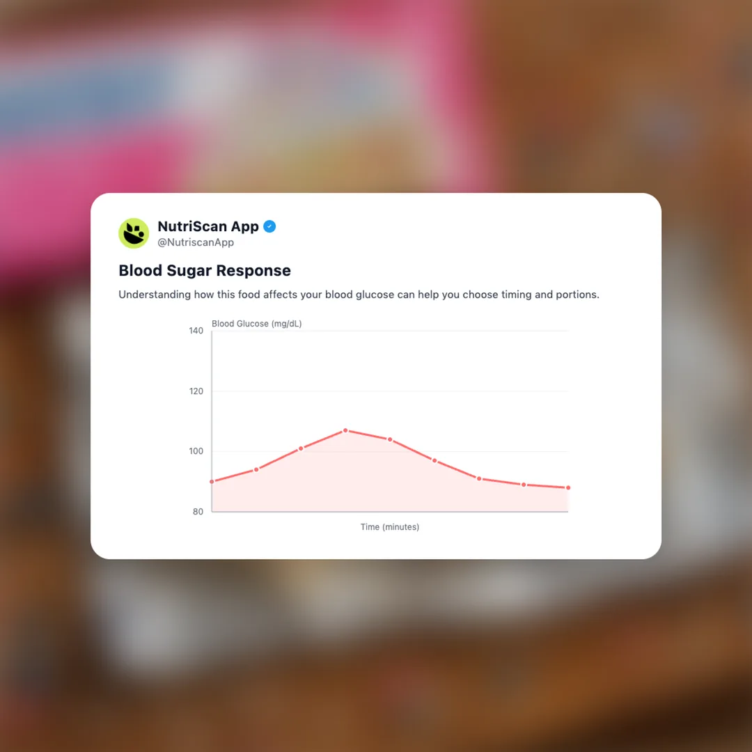 quest-birthday-cake-protein-bar social card 5