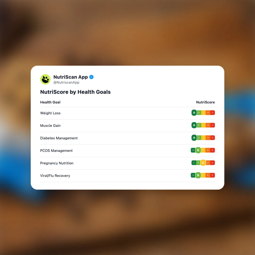 quest-chocolate-chip-cookie-dough-bar social card 4