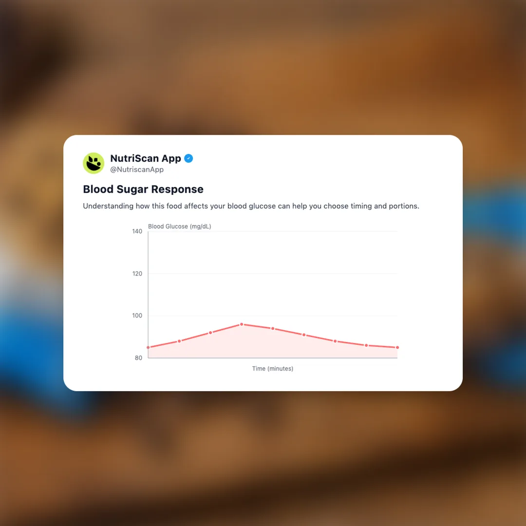 quest-chocolate-chip-cookie-dough-bar social card 5