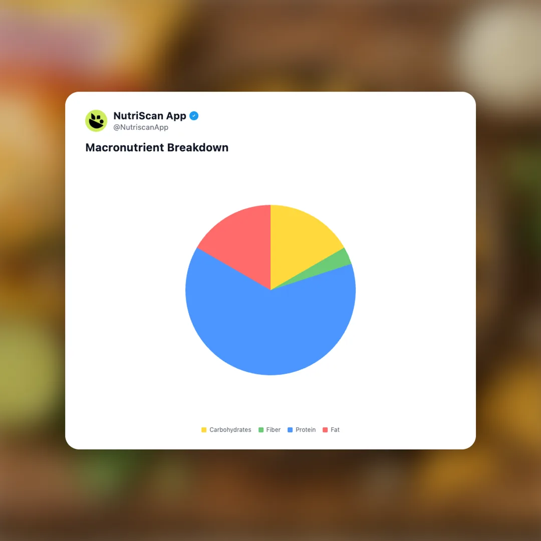 quest-protein-chips-mexican-street-corn social card 3