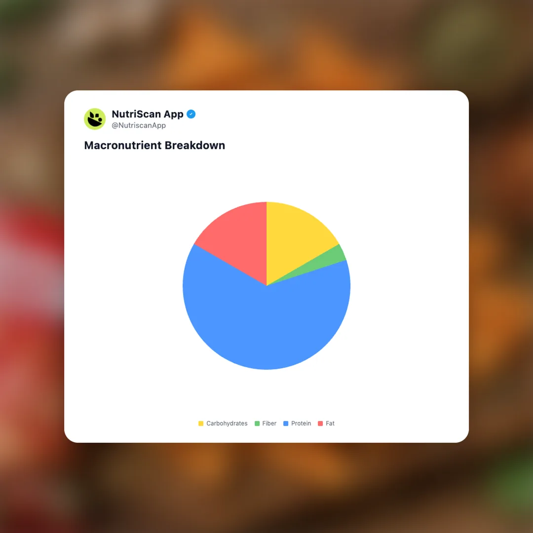 quest-protein-chips-pizza social card 3