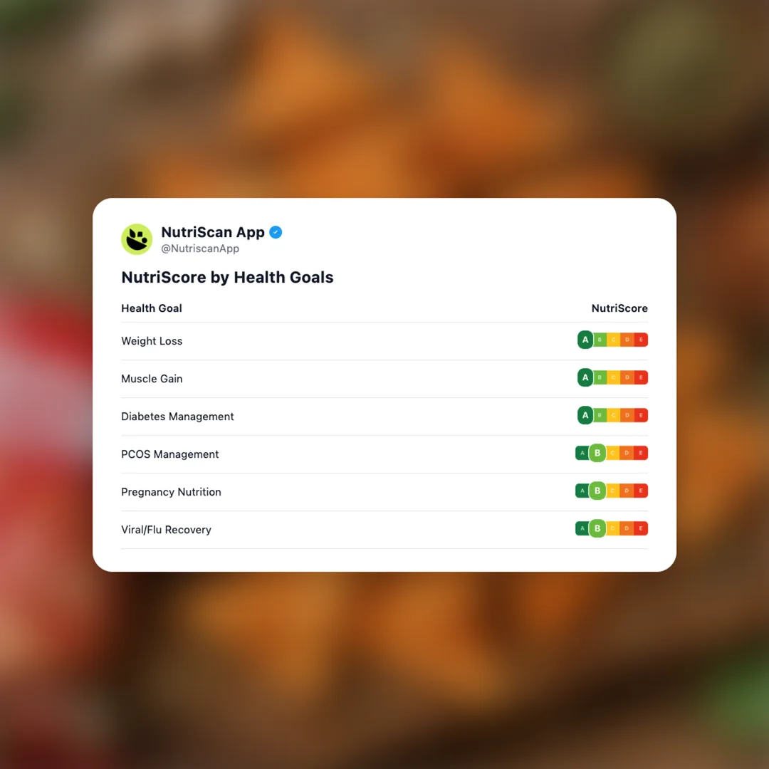 quest-protein-chips-pizza social card 4