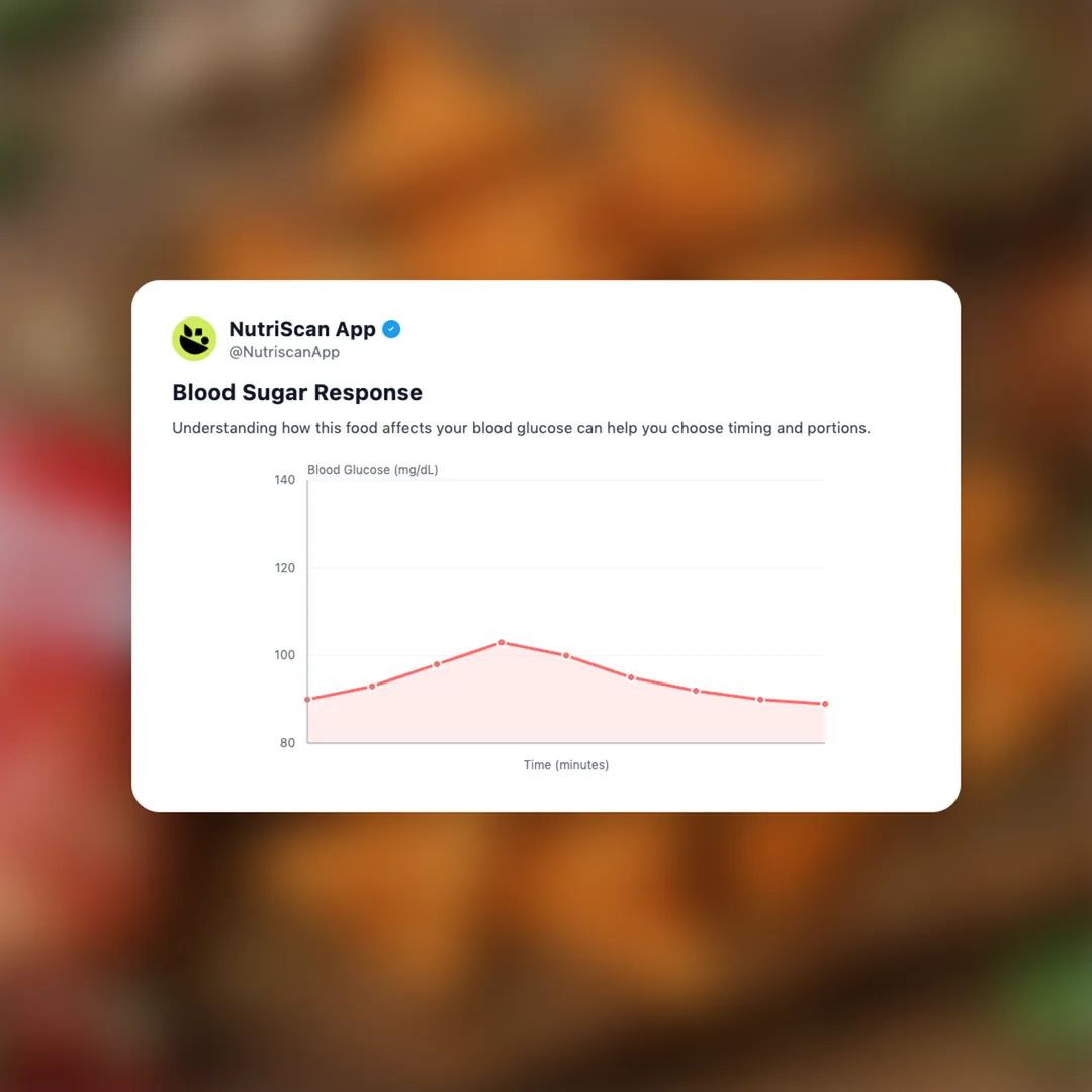 quest-protein-chips-pizza social card 5